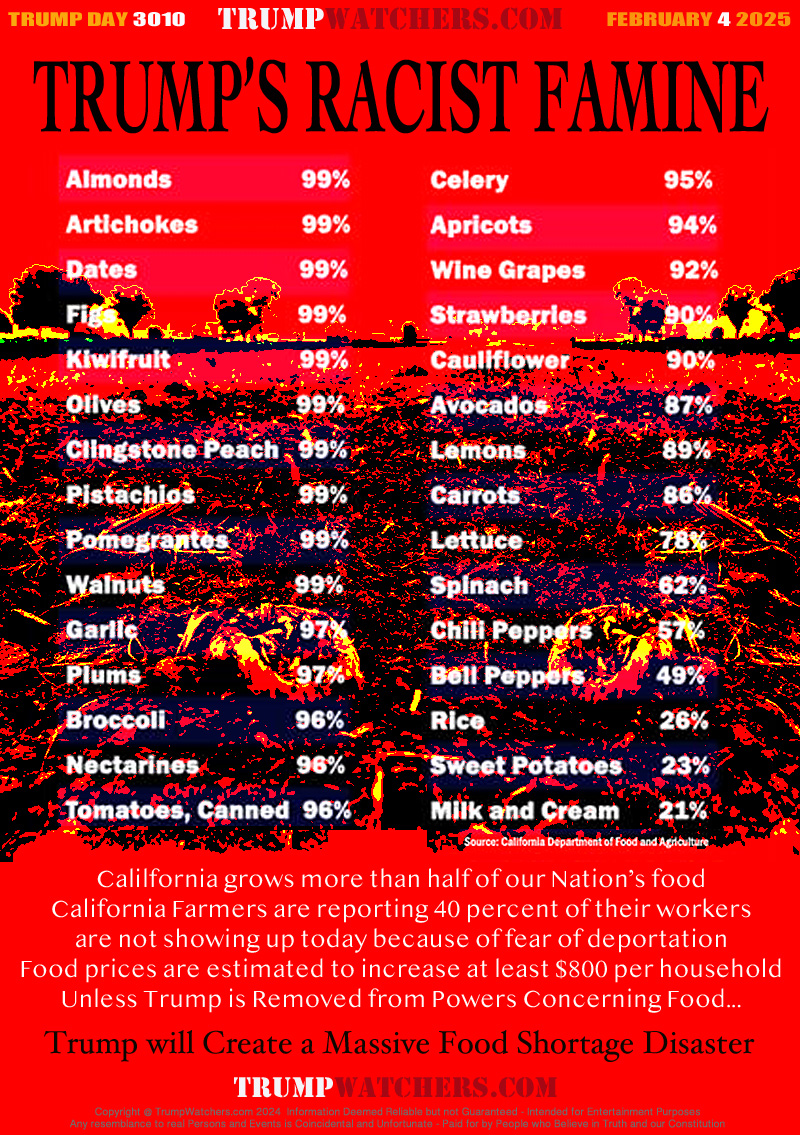Calilfornia grows more than half of our Nation’s food
California Farmers are reporting 40 percent of their workers
are not showing up today because of fear of deportation
Food prices are estimated to increase at least $800 per household
Unless Trump is Removed from Powers Concerning Food...

Trump will Create a Massive Food Shortage Disaster